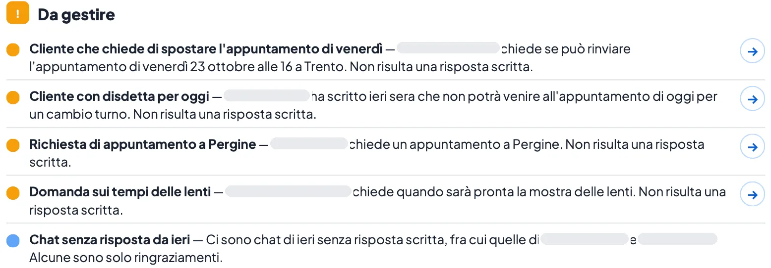 Da gestire: cinque voci, fra cui un cliente che chiede di spostare l'appuntamento e una disdetta per oggi