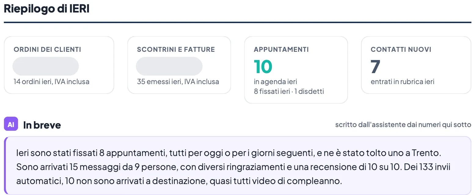Riepilogo di ieri: ordini, scontrini e fatture, appuntamenti, contatti nuovi, e il commento In breve