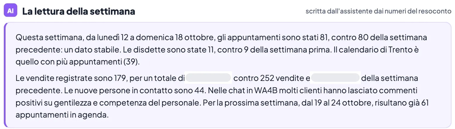 La lettura della settimana, scritta dall'assistente AI dai numeri del resoconto